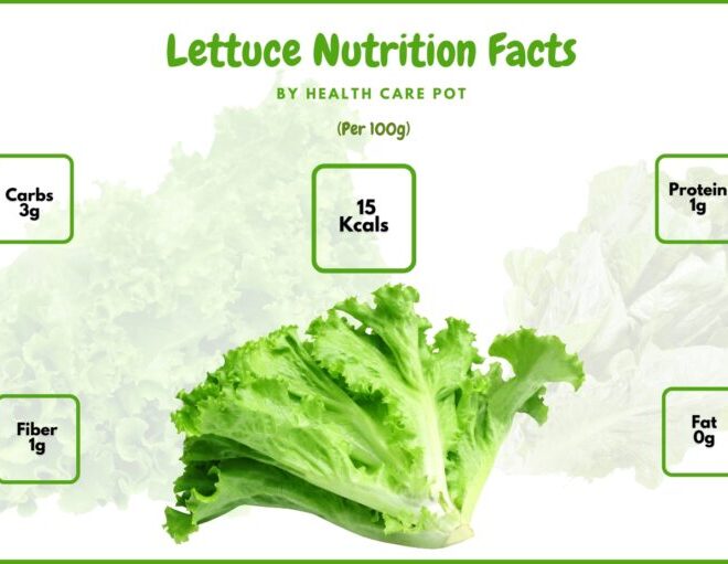 Benefits of Lettuce