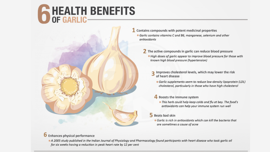 Garlic Benefits