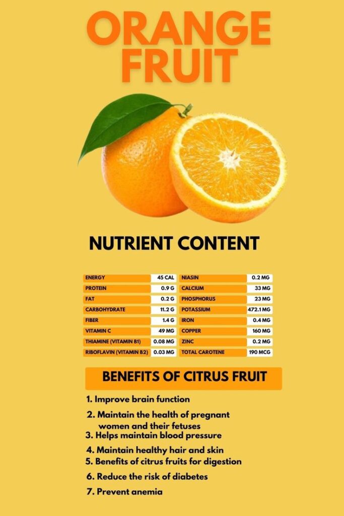 Benefits of Oranges