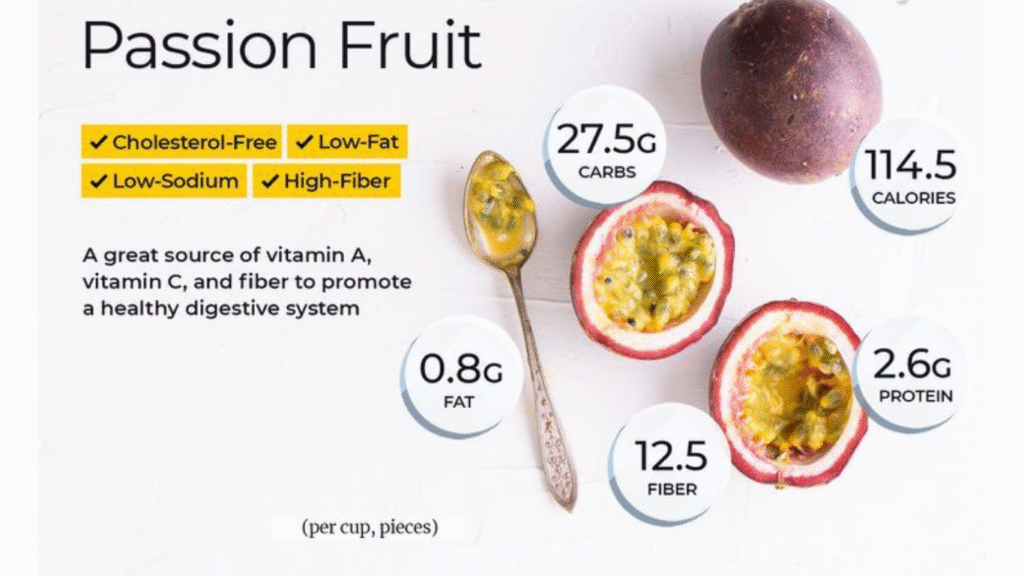More Than Just a Passion Fruit