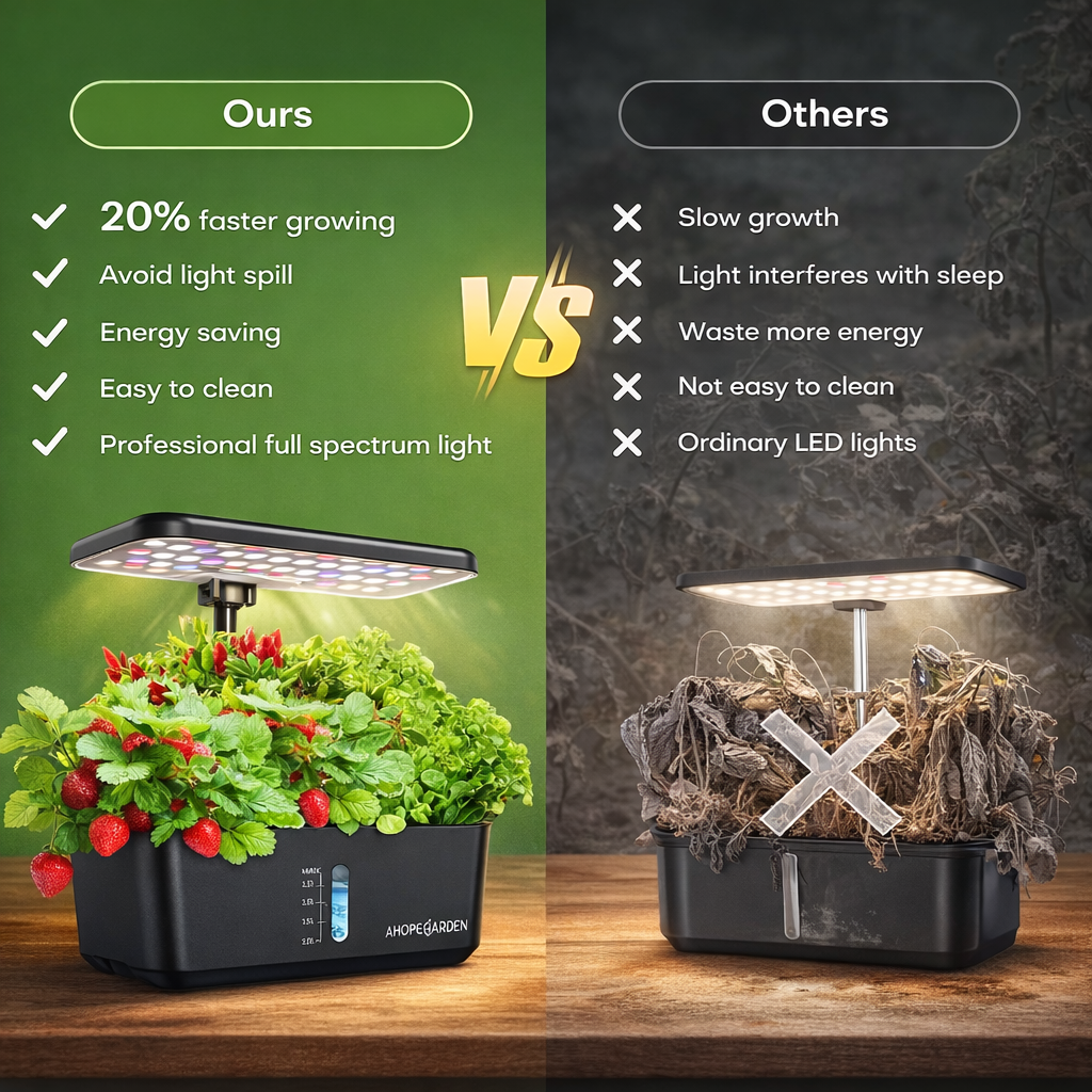 Buy Indoor Hydroponic Garden Kit – 10 Pod LED Grow System - Image 2