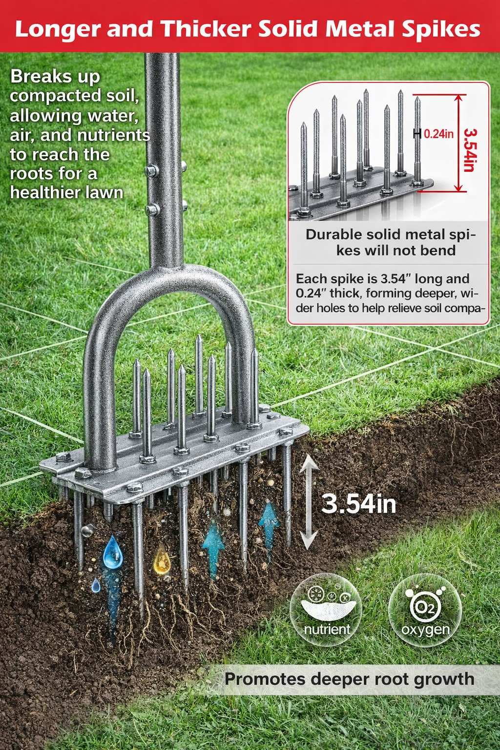 Buy Lawn Aerator Tool 43.3” – Easy Yard & Garden Grass Aeration - Image 2