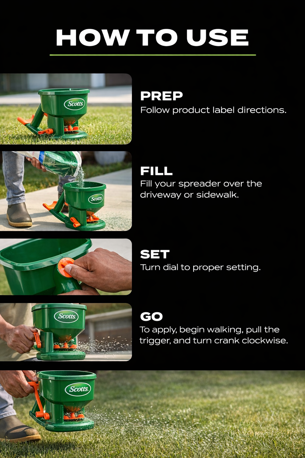 Scotts Whirl Hand Powered Spreader-Best Seed & Fertilizer Spreader
