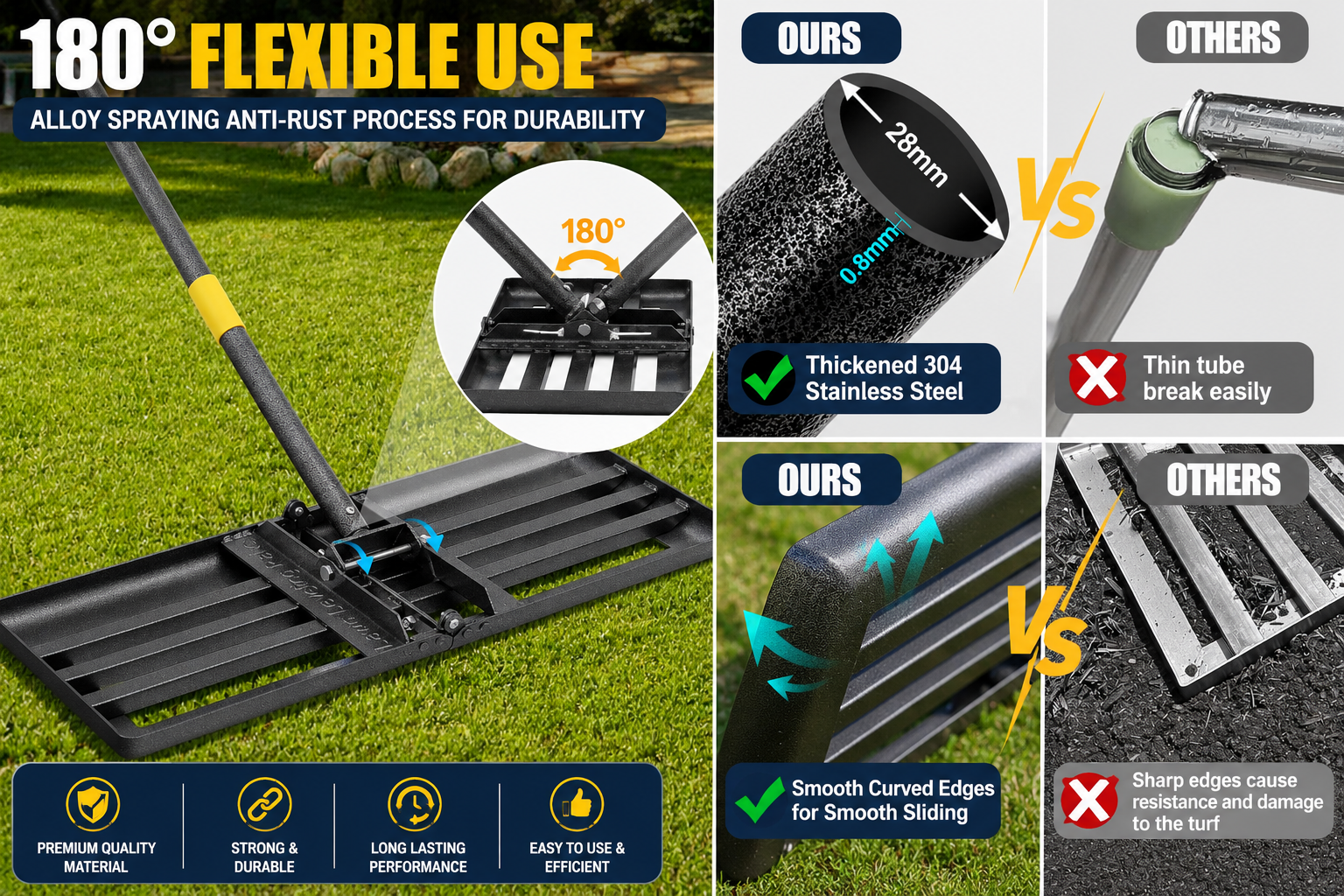 Duty Lawn Leveling Rake
